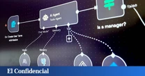 Decidí usar la IA para ordenar mis tareas. Esto es lo que he aprendido