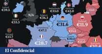 El mapa de los sueldos en Europa trae malas noticias para España: este es nuestro puesto