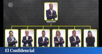 Una "revolución arbitral" que unía a Tebas y Florentino y acabará con todos hasta el gorro
