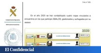 La UCO confirma que Koldo pagó billetes para "encuentros privados" de Ábalos en Teruel