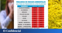 Aviso rojo de la Comunidad de Madrid por altos niveles de polen los próximos días: estas serán las zonas más afectadas