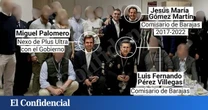 La foto que prueba el vínculo entre el comisario de Barajas y el abogado del caso Zapatero