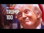 Can Cuba survive Donald Trump?