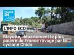 Mayotte, département le plus pauvre de France ravagé par le cyclone Chido • FRANCE 24