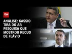 Análise: TSE suspende pesquisa que registrou queda de Flávio Bolsonaro | WW