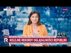 Informacje Telewizja Republika 11.04.2025 godz. 14:00 | Republika Dzień