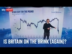 The pound tanks, yields spike: Why are investors nervous about the UK?