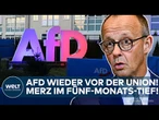 UMFRAGE-KNALL: AfD wieder vor der Union! – Machtverschiebung hält weiter an!