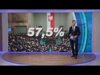 Polacy CHCĄ DYMISJI MINISTER ZDROWIA! KATASTROFALNY SONDAŻ dla koalicji 13 grudnia!