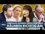 POLITIK: Umfrage-Hammer zu Parteien! Union und SPD stagnieren | AfD auf Rekordhoch