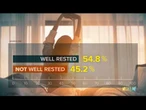 America's sleep crisis: The 'Sleep Lab' experiment