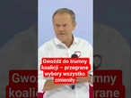 Gwoźdź do trumny koalicji – przegrane wybory wszystko zmieniły