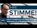 STEUERERHÖHUNGEN JA ODER NEIN? Bürger zeigen sich gespalten - WELT Ihre Stimme