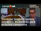 Manter ministros do centrão é forma de provocar racha nos partidos | Graciliano Rocha