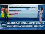 BUNDESTAGSWAHL: Bilanz zum Wahlkampf! Union hat mit Merz die meisten überzeugt | CIVEY UMFRAGE