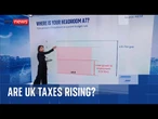 What options does the Chancellor have to stop 'substantial tax rises'?