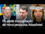 PL alega falha em preenchimento de dados e pede impugnação de pesquisa Atlas/Intel | Daniela Lima