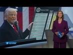 tagesschau 20:00 Uhr, 29.05.2025