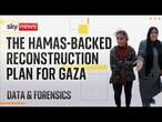 Revealed: The Hamas-backed reconstruction plan for Gaza | Israel-Hamas war