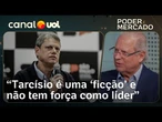 Tarcísio precisa de Bolsonaro porque não tem força, não tem base eleitoral, avalia José Dirceu