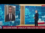 Informacje Telewizja Republika 08.10.2025 godz. 13:00