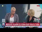 Większość Polaków ocenia rządy koalicji Tuska negatywnie | Gość Dzisiaj