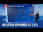 Analysis: Inflation remained at 3.8% for third month in a row