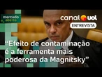 Lei Magnitsky: efeito cascata após sanção a Moraes é o que preocupa mercado financeiro, diz advogada