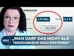 DEUTSCHLANDS ARBEITSMARKT: Trendwende bei Arbeitslosigkeit ‒ BA-Chefin Andrea Nahles skeptisch