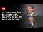2º turno: Tarcísio está com 46,5%; Lula tem 34,9%, diz pesquisa Futura | CNN 360º