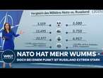 PUTINS KRIEGSLUST: Abschreckung - Ist die NATO stark genug, um Russland in Schach zu halten?