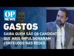 Saiba quem são os candidatos que mais gastaram com impulsionamento nas redes | O POVO NEWS