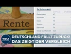 RENTE IM VERGLEICH: Deutschland liegt zurück! – Das machen Schweden und Spanien anders