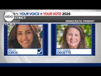 Democratic socialist defeats longtime US longtime incumbent in Colorado