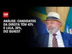 Análise: Lula tem 30% das intenções de voto; nomes da direita juntos, 42%, diz Quaest | CNN 360°