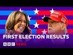 US Election: First polls close as Trump and Harris projected to pick up early wins | BBC News