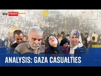 Gaza deaths increase when GHF aid sites open, Sky News finds