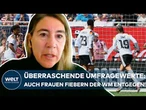 DEUTSCHLAND IM WM-FIEBER: Neue Umfrage zeigt große Begeisterung auch bei vielen jungen Frauen!
