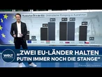RUSSLAND: "Ungarn hat die Abhängigkeit sogar gesteigert!" So füllt Putin weiter seine Kriegskasse
