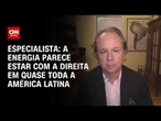 A energia parece estar com a direita em quase toda a América Latina, diz especialista | WW