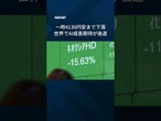 【下げ幅歴代5位】日経平均株価2694円安 #shorts