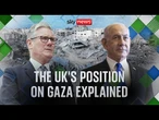 Why Britain is moving toward recognising Palestine