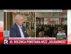 Formela: Skandal w Gdańsku! Próba deformowania historii Stoczniowców
