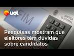 Eleições 2024: pesquisas mostram que eleitores ainda têm dúvidas sobre candidatos