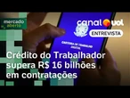Empréstimo consignado privado: Crédito do Trabalhador supera R$ 16 bilhões em contratações