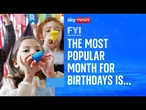 FYI: Why are there so many birthdays in September?