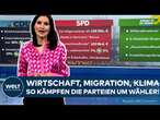 WAHLVERSPRECHEN: Wirtschaft, Migration, Klima - Das sind die Wahlprogramme der Parteien!