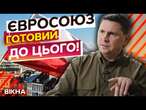 ЗЕЛЕНСЬКИЙ в Польщі!  Дуда ПООБІЦЯВ РОЗВАЛИТИ Росію? Подоляк ШОКУВАВ ЗАЯВОЮ!