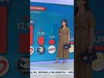 Największe zaufanie Polaków do Prawa i Sprawiedliwości