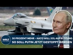 MASSIVE AUFRÜSTUNG: 30 Prozent mehr für Verteidigung – das ist der Nato-Plan gegen Putin